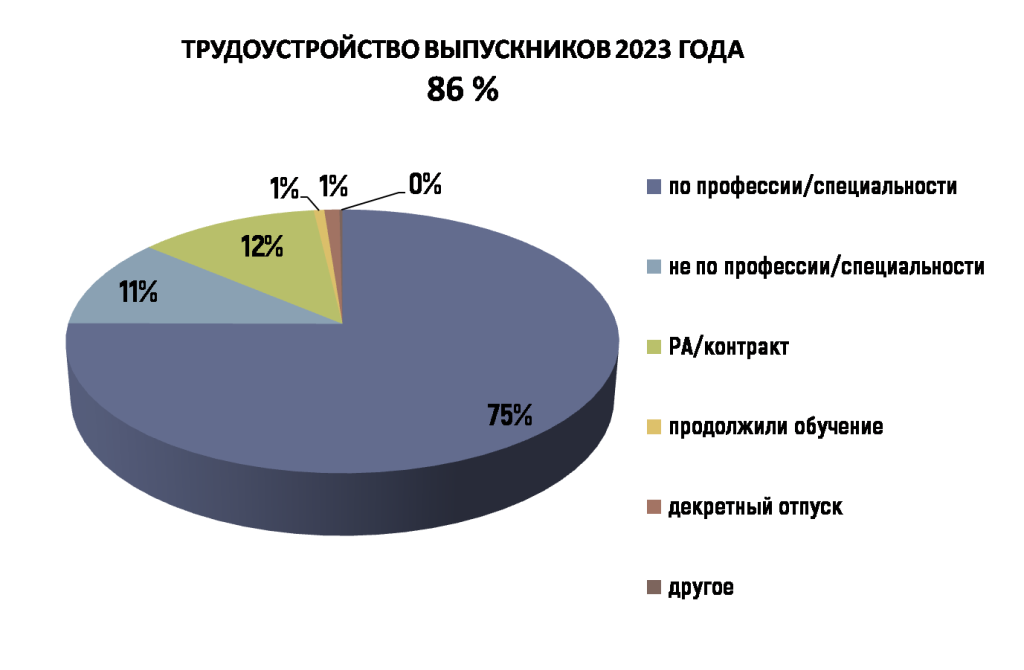 Рисунок5.png Рисунок5.png