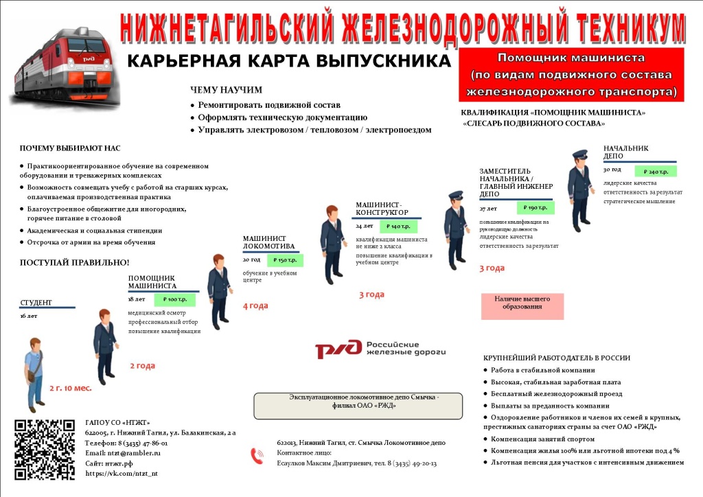 ПМ.jpg ПМ.jpg