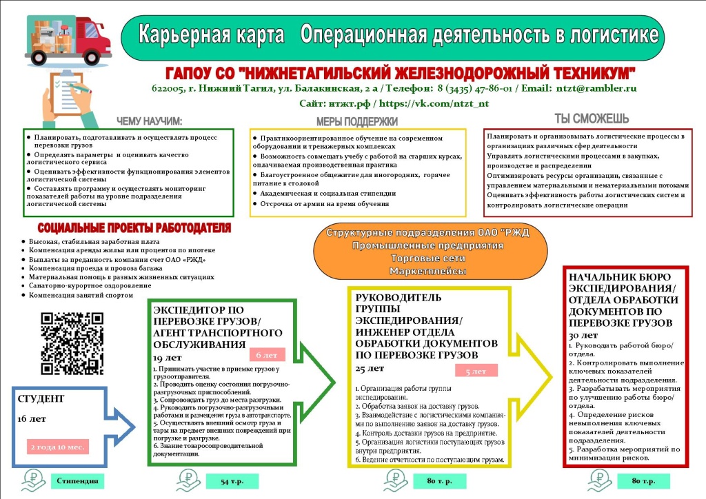ОДЛ логистика.jpg ОДЛ логистика.jpg
