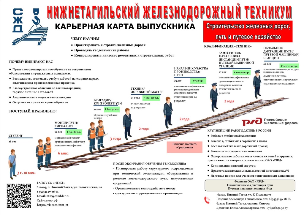 СЖД.jpg СЖД.jpg